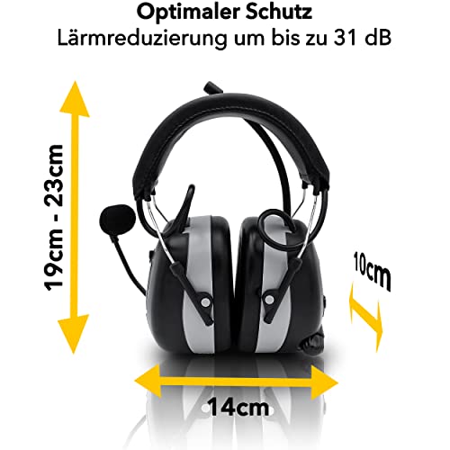 2017 DS-Alert EARMUFF dynamischer 31dB Gehörschutz mit BLUETOOTH und Surround Umgebungswahrnehmung - 7