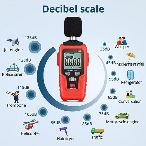 ALLmeter Dezibel Messgerät 35-135dB(A) DB Messgerät Schallpegelmesser Digital Tragbar Schallpegelmessgerät mit LCD-Display Hintergrundbeleuchtung Max/Min/Data Hold für Zuhause Fabrik - 5