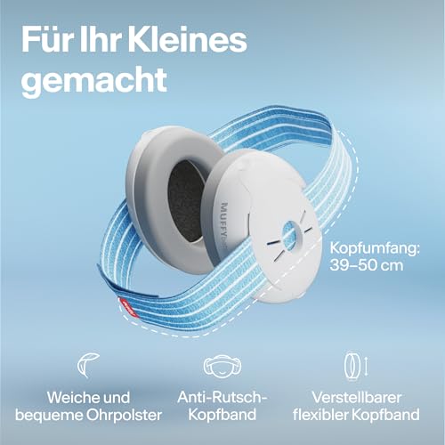Alpine Muffy Baby Kapselgehörschützer – Gehörschutz für Babys und Kleinkinder von 12 bis 36 Monate - 3