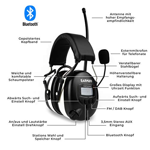 3M BLUETOOTH SNR 24db Digital Radio Gehörschutz Kopfhörer - 2